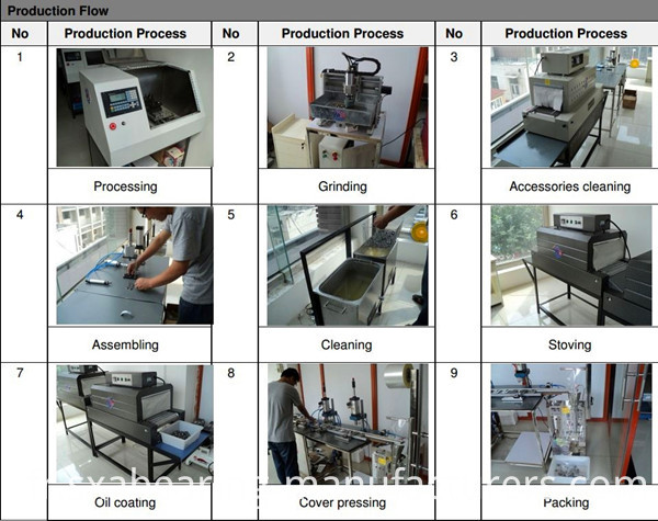 618 Paper Manufacturing Machinery Ball Bearing
